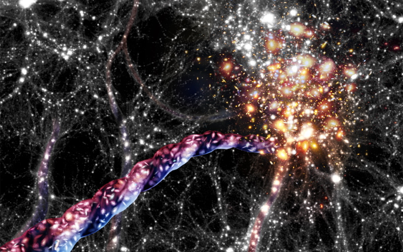 Художественное впечатление от космических нитей. Галактики выглядят как яркие пятна внутри нитей и концентрируются в скоплениях на концах. Было обнаружено, что свет от верхних половинок нитей смещен в красный цвет (движется от нас), в то время как нижние части имеют сдвиг в синий цвет (движутся к нам), указывая на то, что нити вращаются.