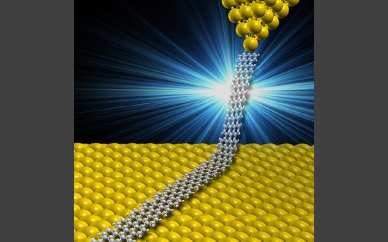 Нанолента из графена может быть источником яркого светового излучения.